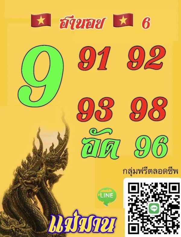 เลขเด็ดหวยฮานอย แนวทางหวยฮานอยวันนี้ 06 กพ 66