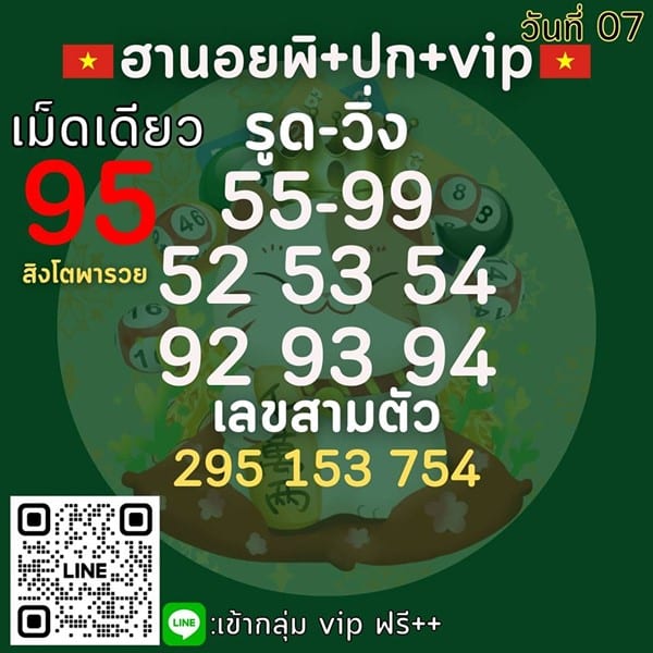เลขเด็ดหวยฮานอย แนวทางหวยฮานอยวันนี้ 07 กพ 66