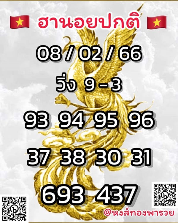 เลขเด็ดหวยฮานอย แนวทางหวยฮานอยวันนี้ 08 กพ 66