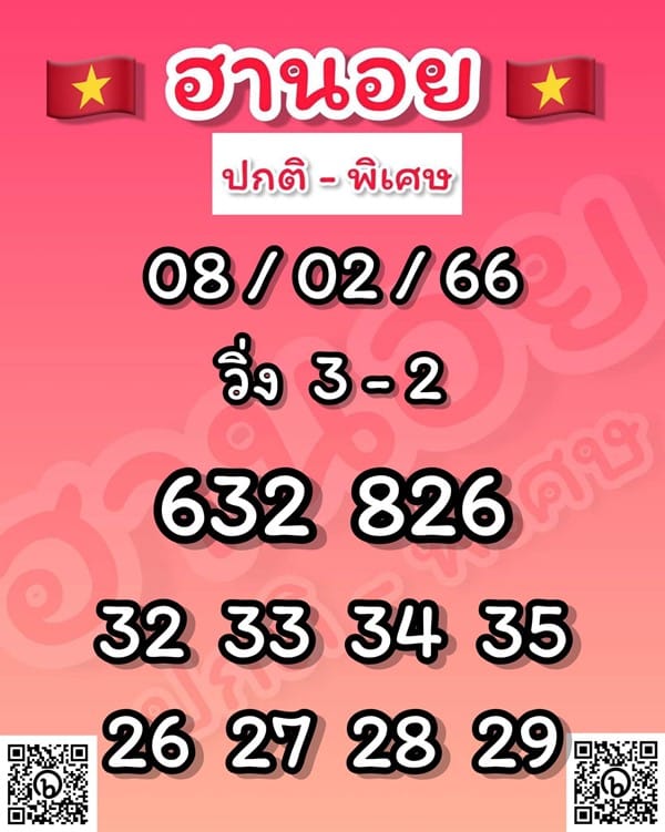 เลขเด็ดหวยฮานอย แนวทางหวยฮานอยวันนี้ 08 กพ 66