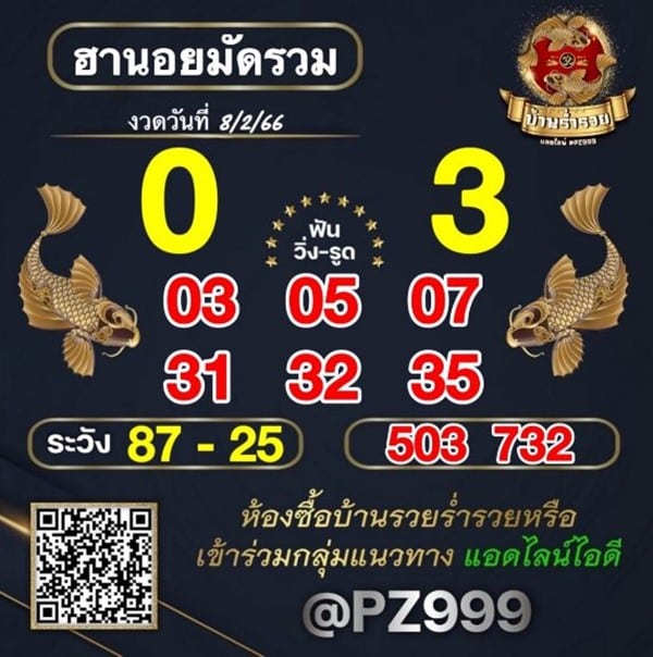 เลขเด็ดหวยฮานอย แนวทางหวยฮานอยวันนี้ 08 กพ 66