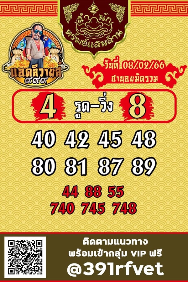 เลขเด็ดหวยฮานอย แนวทางหวยฮานอยวันนี้ 08 กพ 66