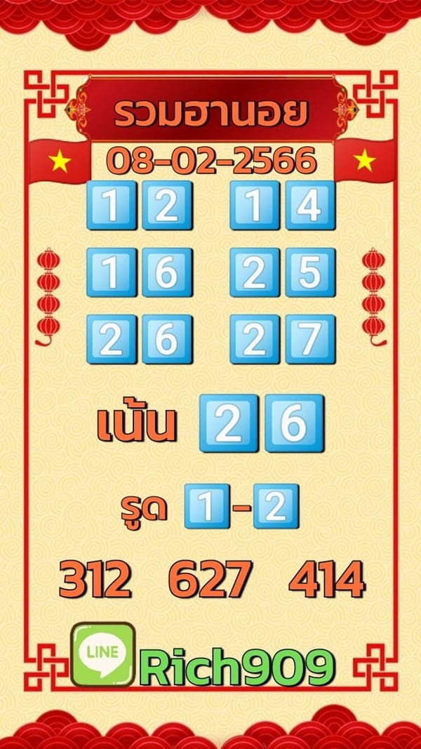 เลขเด็ดหวยฮานอย แนวทางหวยฮานอยวันนี้ 08 กพ 66
