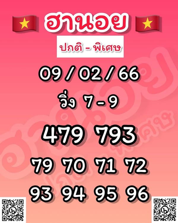 เลขเด็ดหวยฮานอย แนวทางหวยฮานอยวันนี้ 09 กพ 66