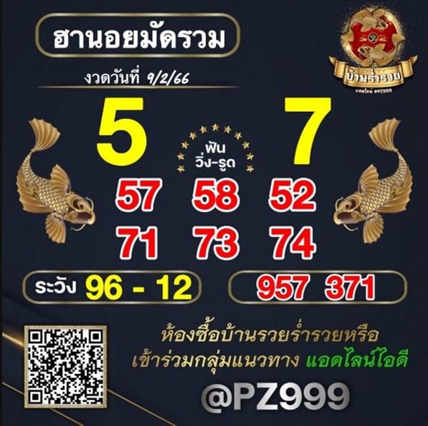 เลขเด็ดหวยฮานอย แนวทางหวยฮานอยวันนี้ 09 กพ 66
