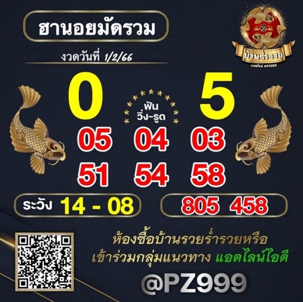 เลขเด็ดหวยฮานอย แนวทางหวยฮานอยวันนี้ 01 กพ 66
