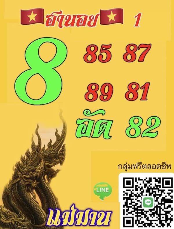 เลขเด็ดหวยฮานอย แนวทางหวยฮานอยวันนี้ 01 กพ 66
