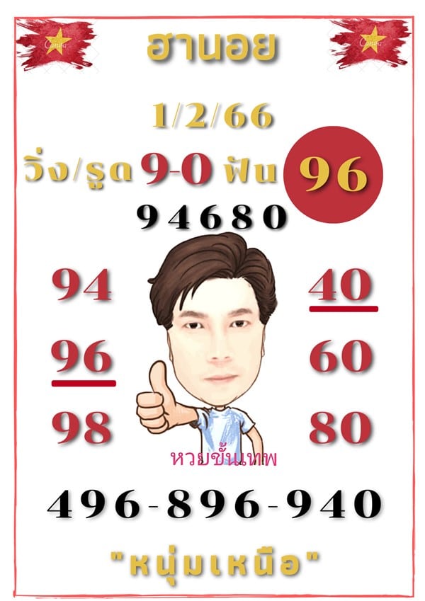 เลขเด็ดหวยฮานอย แนวทางหวยฮานอยวันนี้ 01 กพ 66