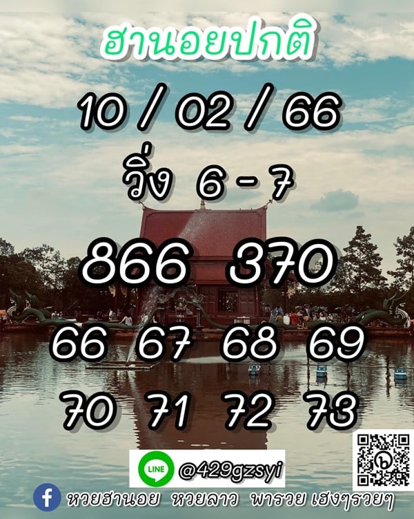 เลขเด็ดหวยฮานอย แนวทางหวยฮานอยวันนี้ 10 กพ 66