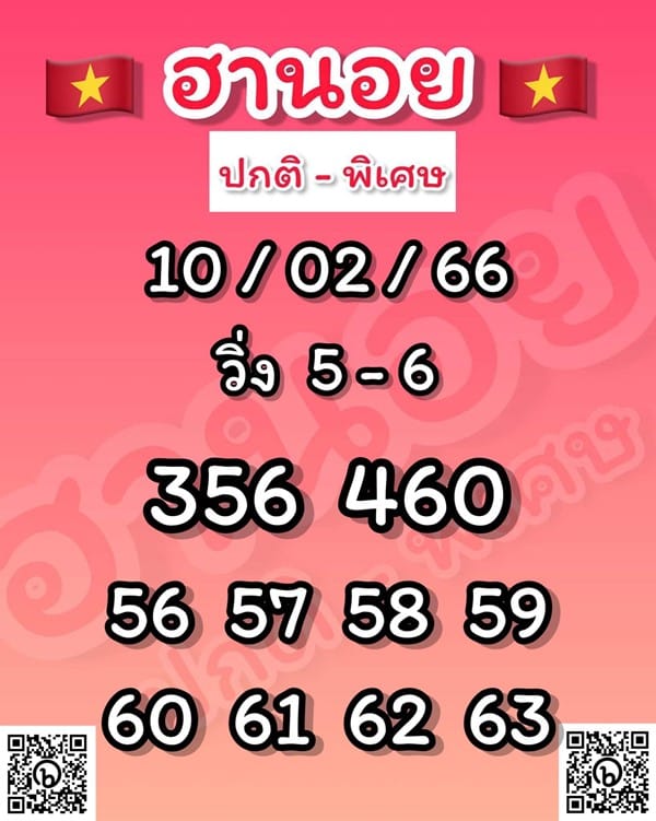 เลขเด็ดหวยฮานอย แนวทางหวยฮานอยวันนี้ 10 กพ 66