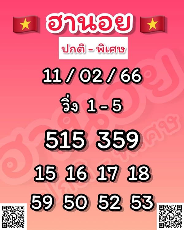 เลขเด็ดหวยฮานอย แนวทางหวยฮานอยวันนี้ 11 กพ 66