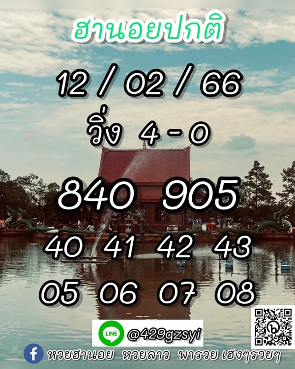 เลขเด็ดหวยฮานอย แนวทางหวยฮานอยวันนี้ 12 กพ 66