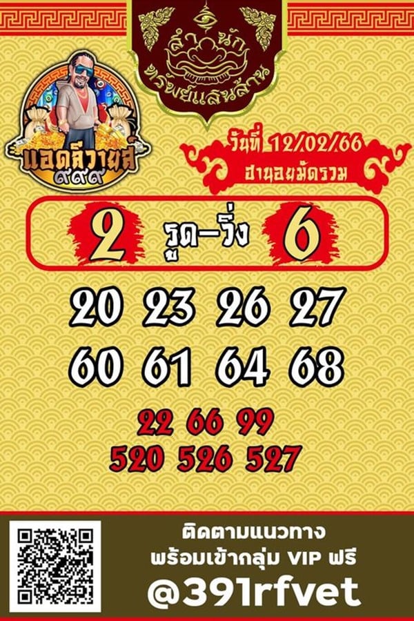 เลขเด็ดหวยฮานอย แนวทางหวยฮานอยวันนี้ 12 กพ 66