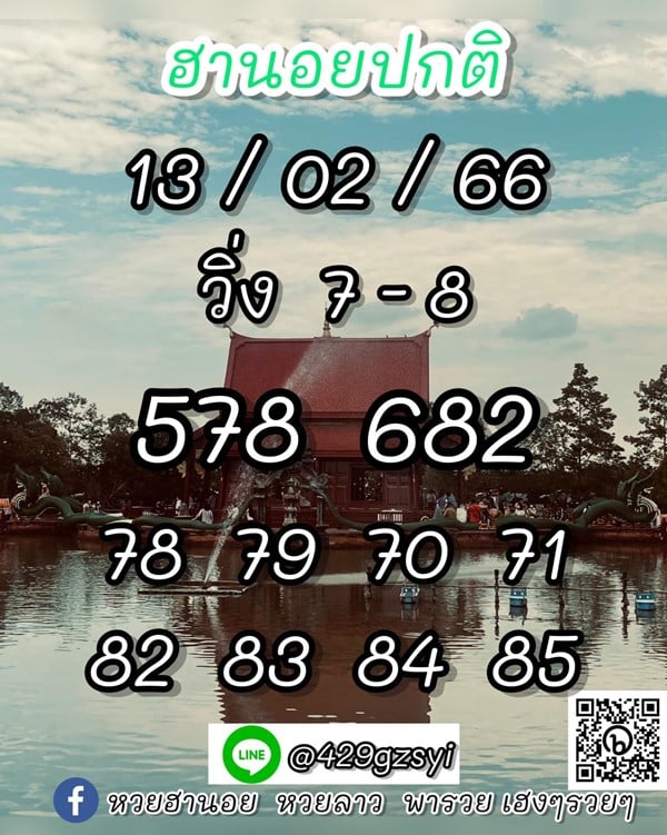 เลขเด็ดหวยฮานอย แนวทางหวยฮานอยวันนี้ 13 กพ 66