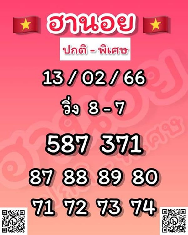 เลขเด็ดหวยฮานอย แนวทางหวยฮานอยวันนี้ 13 กพ 66
