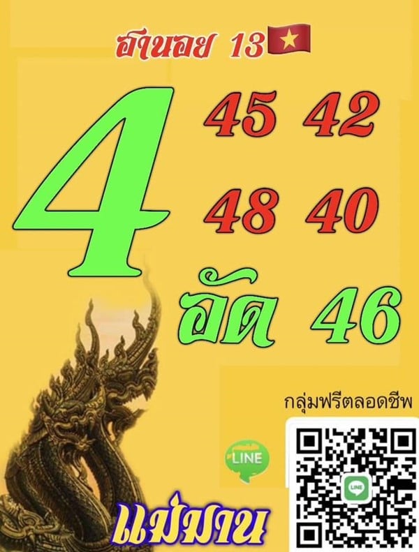 เลขเด็ดหวยฮานอย แนวทางหวยฮานอยวันนี้ 13 กพ 66