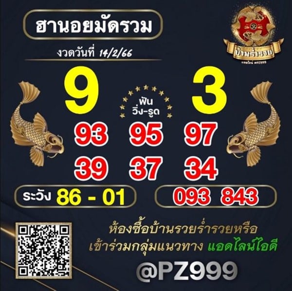 เลขเด็ดหวยฮานอย แนวทางหวยฮานอยวันนี้ 14 กพ 66
