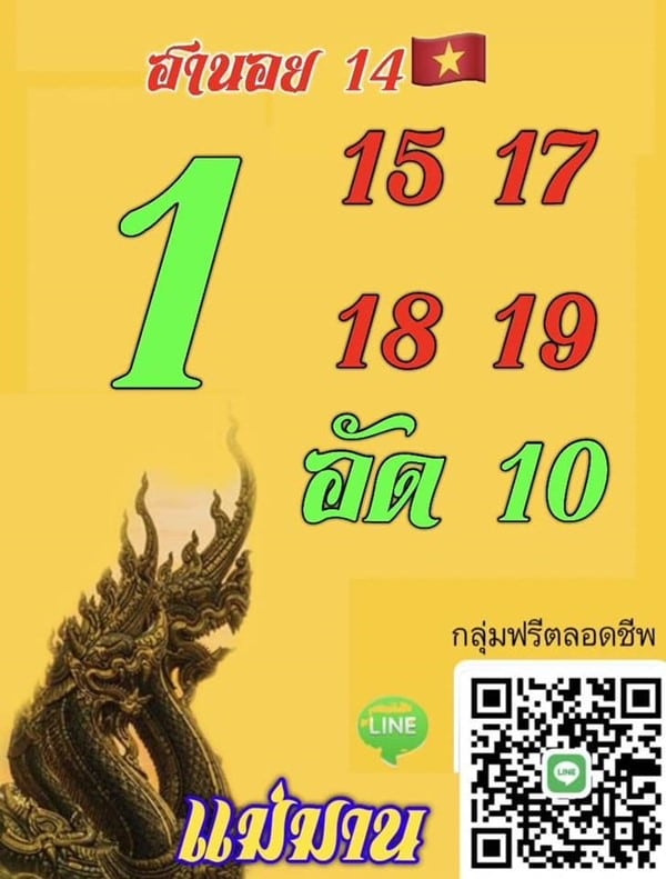 เลขเด็ดหวยฮานอย แนวทางหวยฮานอยวันนี้ 14 กพ 66