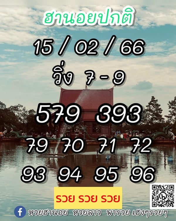 เลขเด็ดหวยฮานอย แนวทางหวยฮานอยวันนี้ 15 กพ 66