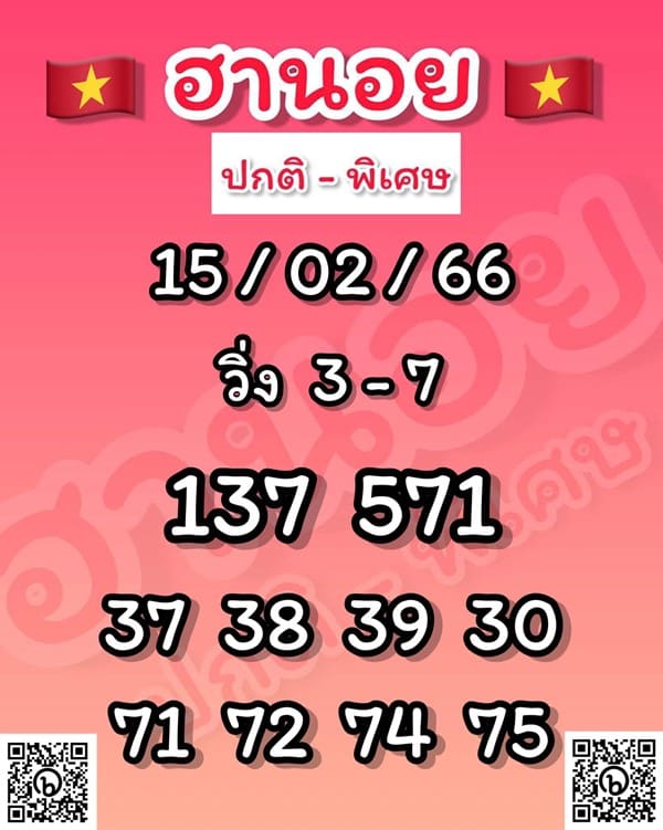 เลขเด็ดหวยฮานอย แนวทางหวยฮานอยวันนี้ 15 กพ 66