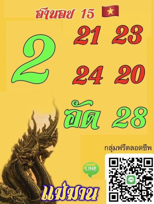เลขเด็ดหวยฮานอย แนวทางหวยฮานอยวันนี้ 15 กพ 66
