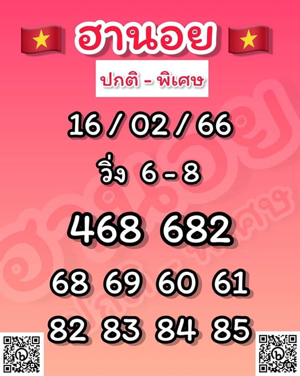 เลขเด็ดหวยฮานอย แนวทางหวยฮานอยวันนี้ 16 กพ 66