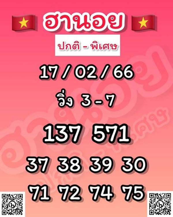 เลขเด็ดหวยฮานอย แนวทางหวยฮานอยวันนี้ 17 กพ 66