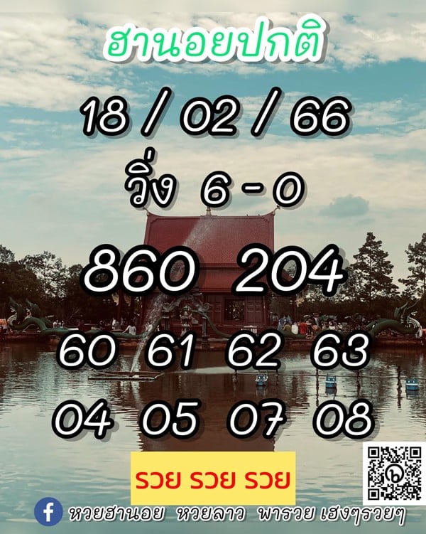 เลขเด็ดหวยฮานอย แนวทางหวยฮานอยวันนี้ 18 กพ 66