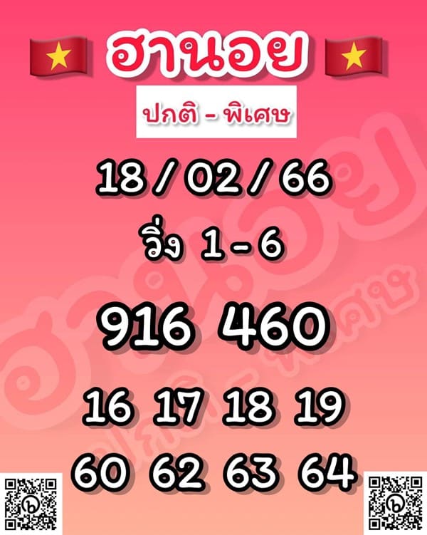 เลขเด็ดหวยฮานอย แนวทางหวยฮานอยวันนี้ 18 กพ 66