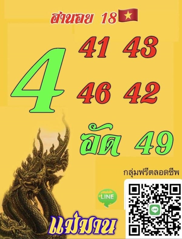 เลขเด็ดหวยฮานอย แนวทางหวยฮานอยวันนี้ 18 กพ 66