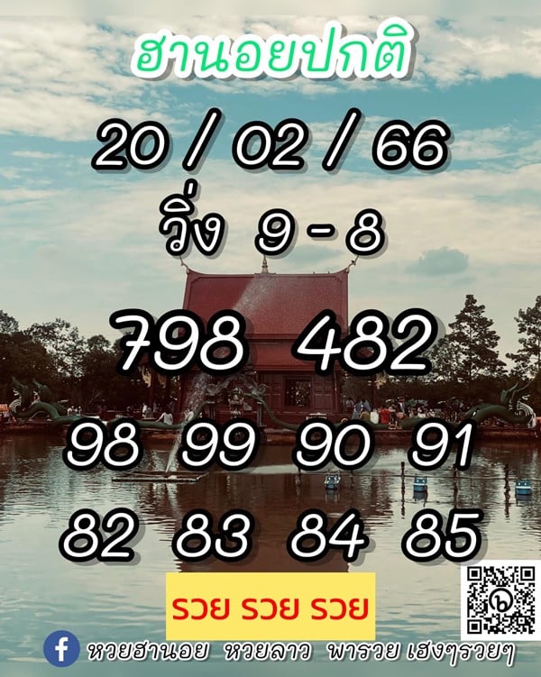 เลขเด็ดหวยฮานอย แนวทางหวยฮานอยวันนี้ 20 กพ 66