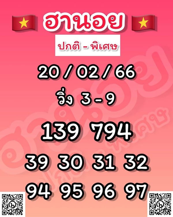 เลขเด็ดหวยฮานอย แนวทางหวยฮานอยวันนี้ 20 กพ 66