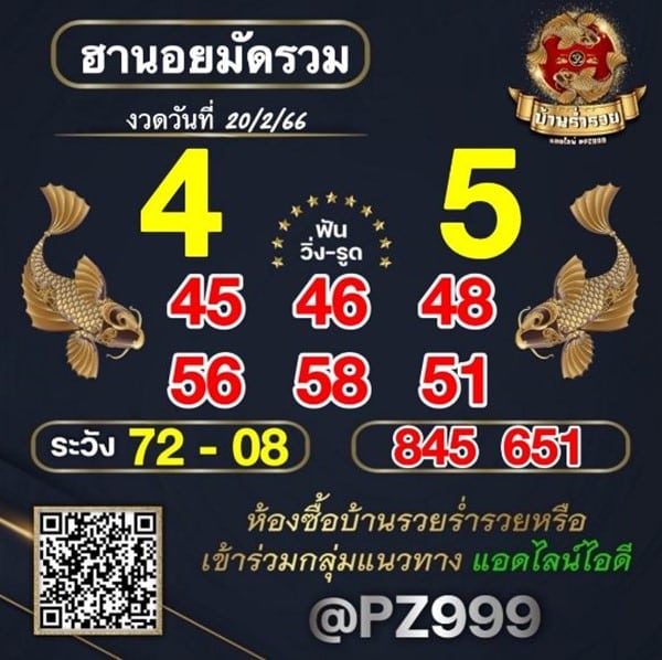 เลขเด็ดหวยฮานอย แนวทางหวยฮานอยวันนี้ 20 กพ 66