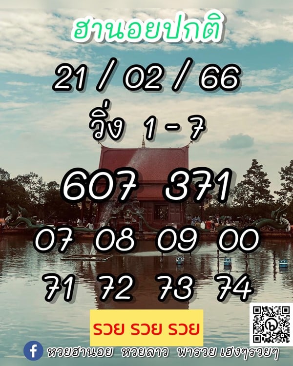 เลขเด็ดหวยฮานอย แนวทางหวยฮานอยวันนี้ 21 กพ 66