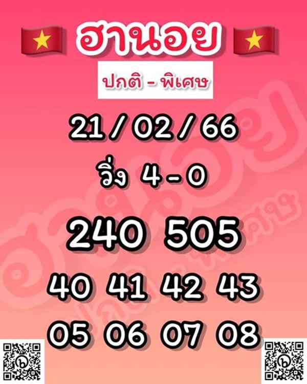 เลขเด็ดหวยฮานอย แนวทางหวยฮานอยวันนี้ 21 กพ 66