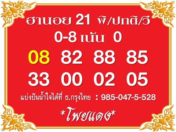 เลขเด็ดหวยฮานอย แนวทางหวยฮานอยวันนี้ 21 กพ 66