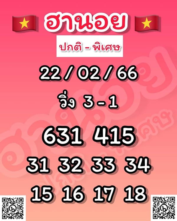 เลขเด็ดหวยฮานอย แนวทางหวยฮานอยวันนี้ 22 กพ 66