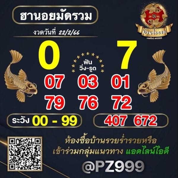 เลขเด็ดหวยฮานอย แนวทางหวยฮานอยวันนี้ 22 กพ 66