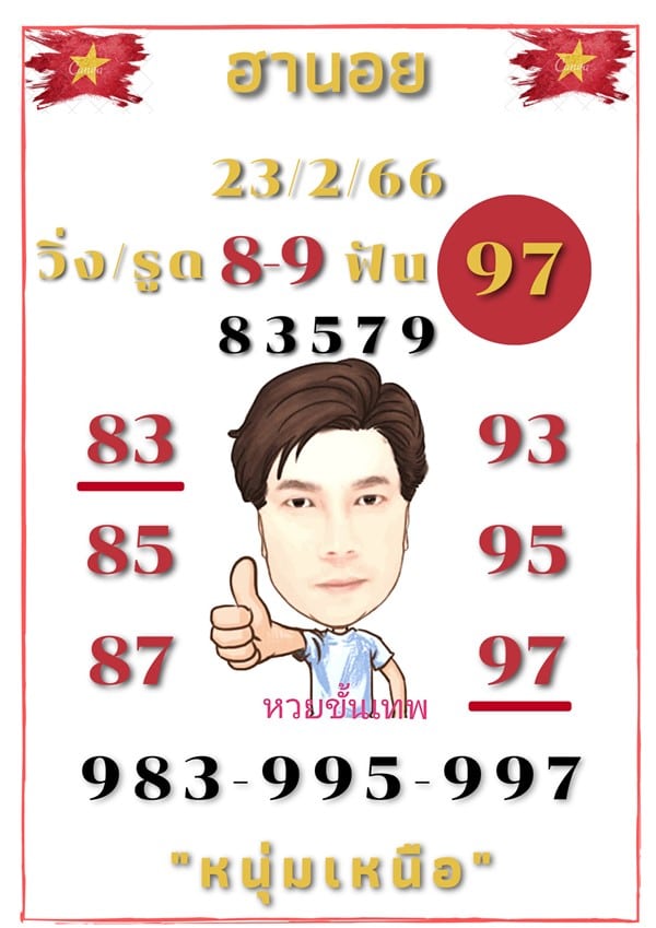 เลขเด็ดหวยฮานอย แนวทางหวยฮานอยวันนี้ 23 กพ 66