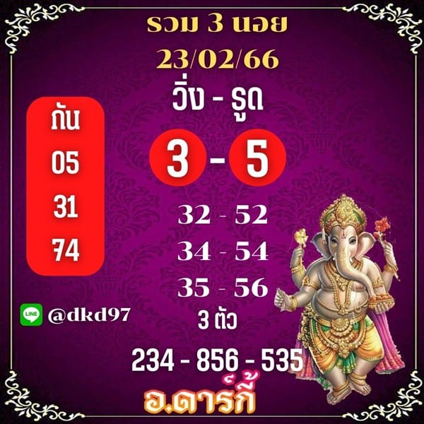 เลขเด็ดหวยฮานอย แนวทางหวยฮานอยวันนี้ 23 กพ 66