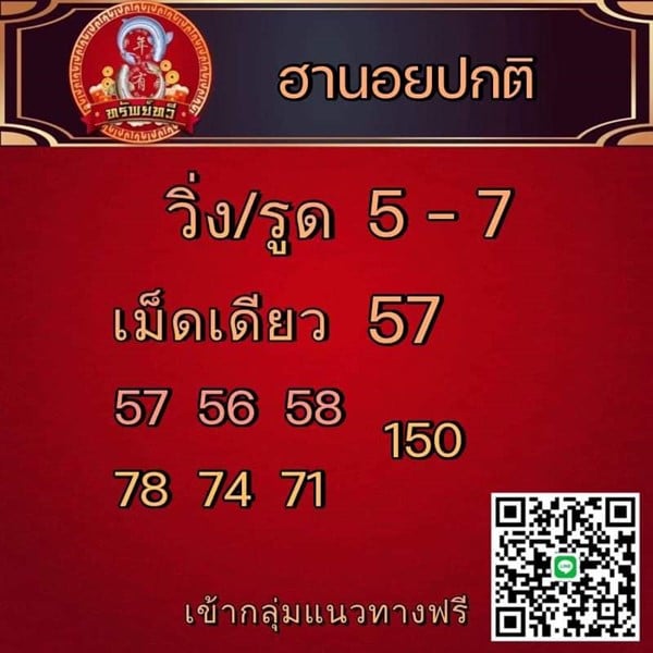 เลขเด็ดหวยฮานอย แนวทางหวยฮานอยวันนี้ 24 กพ 66