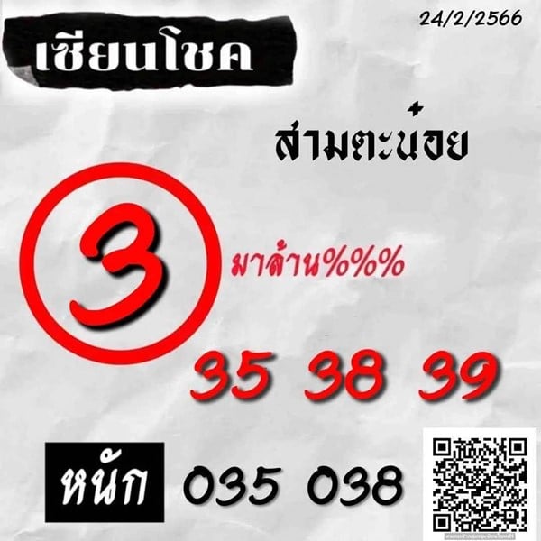 เลขเด็ดหวยฮานอย แนวทางหวยฮานอยวันนี้ 24 กพ 66