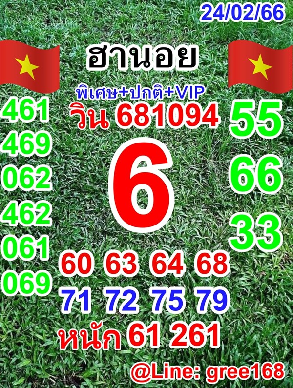 เลขเด็ดหวยฮานอย แนวทางหวยฮานอยวันนี้ 24 กพ 66