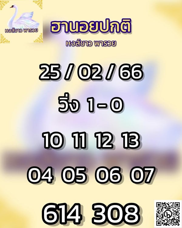 เลขเด็ดหวยฮานอย แนวทางหวยฮานอยวันนี้ 25 กพ 66