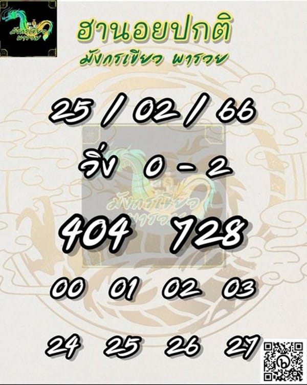 เลขเด็ดหวยฮานอย แนวทางหวยฮานอยวันนี้ 25 กพ 66