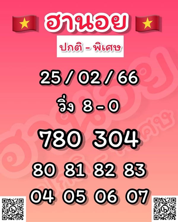 เลขเด็ดหวยฮานอย แนวทางหวยฮานอยวันนี้ 25 กพ 66