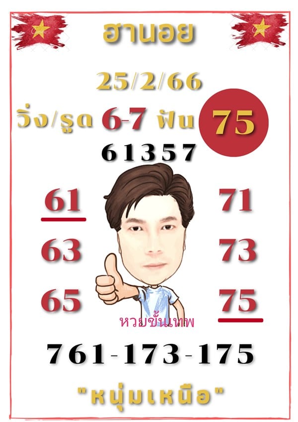 เลขเด็ดหวยฮานอย แนวทางหวยฮานอยวันนี้ 25 กพ 66