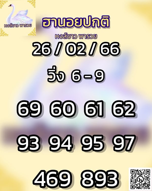 เลขเด็ดหวยฮานอย แนวทางหวยฮานอยวันนี้ 26 กพ 66