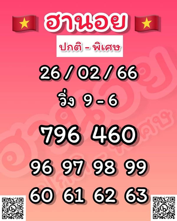 เลขเด็ดหวยฮานอย แนวทางหวยฮานอยวันนี้ 26 กพ 66