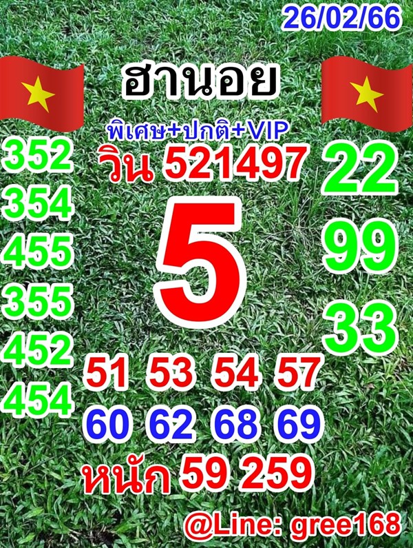 เลขเด็ดหวยฮานอย แนวทางหวยฮานอยวันนี้ 26 กพ 66